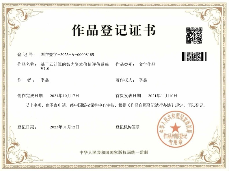 Software Copyright Certificate for Cloud Computing Intellectual Capital Valuation System V1.0